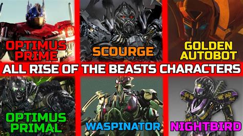 [Event] Rise of the Beasts [2021.